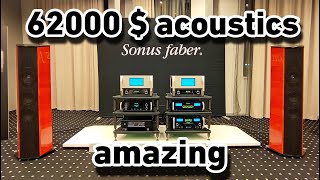 62000$ Sonus Faber + McIntosh MC 3500 MKII // BRATISLAVA HIGH END SHOW 2022 // Refined sound !!