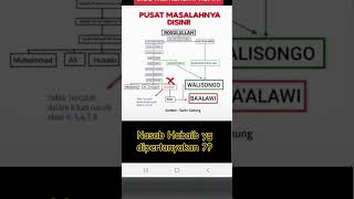 apakah habaib keturunan Rasulullah?#khimaduddin #habaib #viralvideo #walisongo