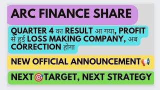 arc finance-new update 😃, ARC finance share latest news, ARC finance share latest news today, ARC