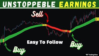 The Only TradingView INDICATOR You EVER Need (100% Profitable)