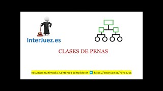 Clases de penas