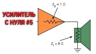 СОГЛАСОВАНИЕ СОПРОТИВЛЕНИЙ | Собери усилитель с нуля #5