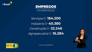 Empregos: SALDO POSITIVO na contratação de novos trabalhadores. Veja setores em alta