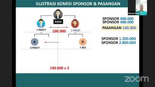 Marketing Plan Pt. BEST 02