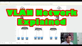 Office Network VLAN Setup.. bakit need mo naka vlan