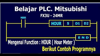 Mengenal Function HOUR, Berikut Contoh Programnya.