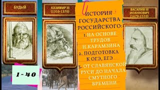 ИСТОРИЯ ГОСУДАРСТВА РОССИЙСКОГО. Все серии подряд 1-40 серии. От Славянской Руси до Смутного времени