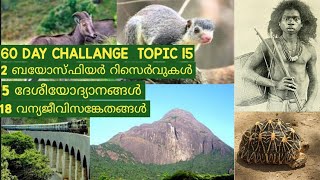 Kerala psc/nationalparks/sanctuaries/ldc/fireman//upsa