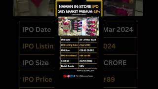 Last Date to Apply Naman In-Store IPO | GMP 62% | Double Your Money