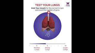Cara mengetahui kekuatan paru-paru Anda