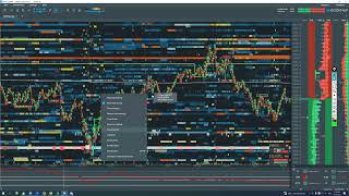 Concept Bookmap | Flip Imbalance vs Ab Ex và  Retest Low volume Node