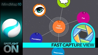 Spotlight On: iMindMap 10 Ultimate's Fast Capture View