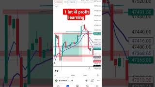 How to make profit with 1 lot #optionstrading #trading #banknifty #sharemarket