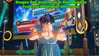 Dragon Ball Xenoverse 2: Festival of Universes Final Results!