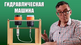 Гидравлическая машина