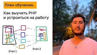 План обучения PHP с нуля до работы