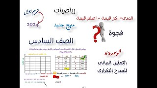 الدرس 3 - الوحدة 6 /تمثيل البيانات بالمدرج التكرارى :للصف السادس الأبتدائى /ترم اول