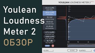 Youlean Loudness Meter 2 обзор бесплатного анализатора звука