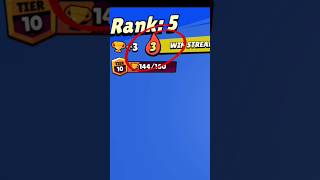 Ranki 5 🤫Brawl Stars game 🥵 #brawlstars #supercell #rank5 #brawl #youtube #shorts