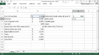 NPV and IRR with positive book and salvage values