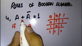 FUNDAMENTAL RULES OF BOOLEAN ALGEBRA.