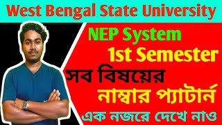 🔴 নাম্বার প্যাটার্ন NEP সিস্টেম 1ST সেমিস্টার 2024 / NEP System 1st Semester External Exam Number /