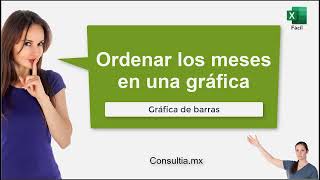 Ordenar los meses en una gráfica de barras con Excel