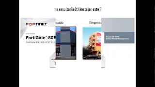 Fortinet mostrando los modelos: 30E,50E,60E,80E