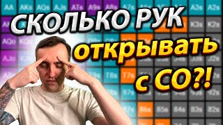 СКОЛЬКО ОТКРЫВАТЬ РУК С КАТОФА? Покер с нуля.