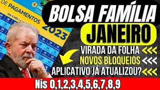 📣COMUNICADO DE ULTIMA HORA! pra quem RECEBE O BOLSA FAMÍLIA: LISTA de quem vai RECEBER em 2024 !