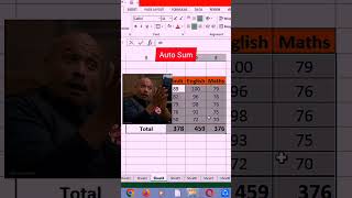 👉excel calculate formula☺autosum function in excel 😲#excel #excelformula #exceltips #viralvideo