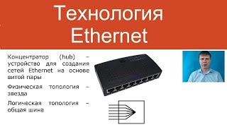 Технология Ethernet | Курс "Компьютерные сети"