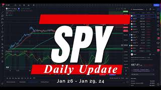 🔴 WATCH THIS BEFORE TRADING TOMORROW // SPY SPX QQQ // Analysis, Key Levels & Targets #daytrading