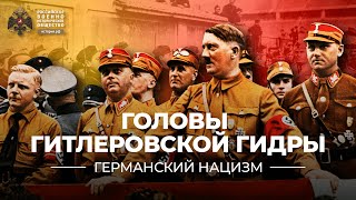 §8. Головы гитлеровской гидры | учебник "Всеобщая история. 10 класс"