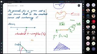 E0 207 : Computational Topology : Algebra Preliminaries I