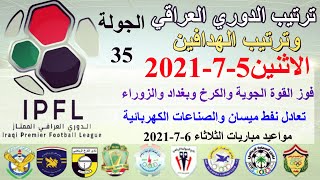 ترتيب الدوري العراقي وترتيب الهدافين الجولة 35 اليوم الاثنين 5-7-2021- فوز القوة الجوية علي النفط