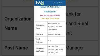 NABARD Jobs Notification 2024: Apply Online for 102 Assistant Manager