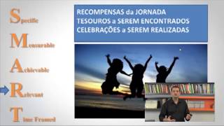 Ferramenta de Coaching Meta SMART Parte 2