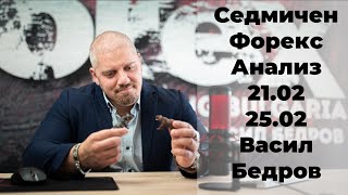 Какво да очакваме от Форекс Пазара | 21.02 - 25.02| Forex Training Bulgaria!