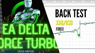 Como Fazer Back Teste no EA Delta Force Turbo [Parte 1]