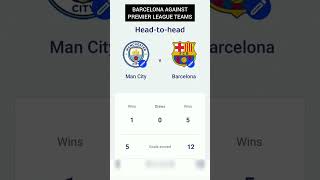 Barcelona against Premier League Clubs #shorts #footballshorts