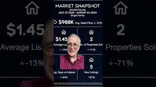 Arlington, MA: August 5th 2024 Market Insights for Single-Family Homes!