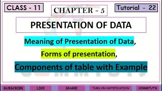 (22) COMPONENTS OF TABLE | STUB?| FOOTNOTE?| {Ch.-5}