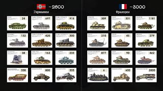 Франция vs Германия в 1940 г. Чья армия была сильней?