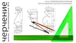 Сопряжения в черчении. Систематизация. Урок18.(Часть1.ГЕОМЕТРИЧЕСКИЕПОСТРОЕНИЯ)