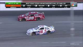 ARCA Menards Series West 2023. Irwindale Speedway. Full Race