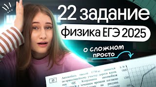 🔥 ВСЕ ТИПЫ ЗАДАЧ №22 | Разбор второй части | ЕГЭ физика | Cнежа Планк | Вебиум