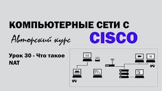 Компьютерные сети с CISCO - УРОК 30 из 250 - Что такое NAT