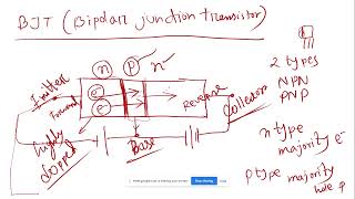 27B BJT lecture1