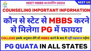 NEET 2024 | NEET PG Internal Quota Colleges | Highest PG Seats In Which States